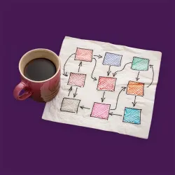 A coffee mug next to a white paper napkin with a hand-drawn, colored flowchart or workflow diagram, suggesting a casual brainstorming session or idea sketching.
