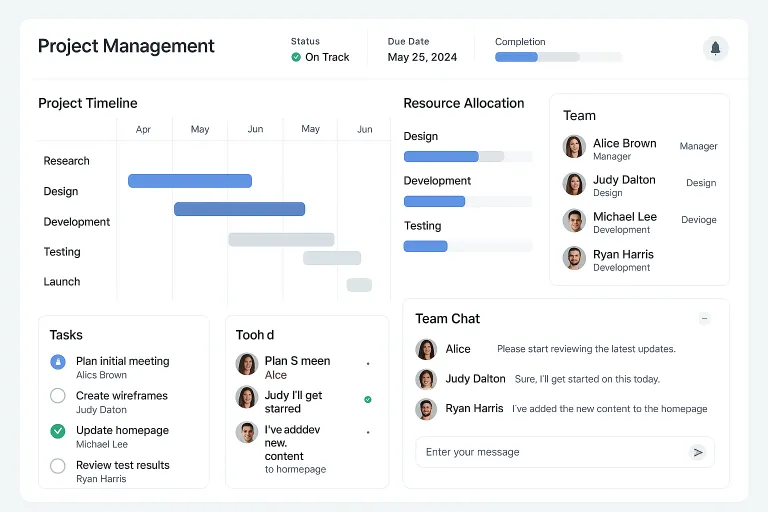 Project management dashboard