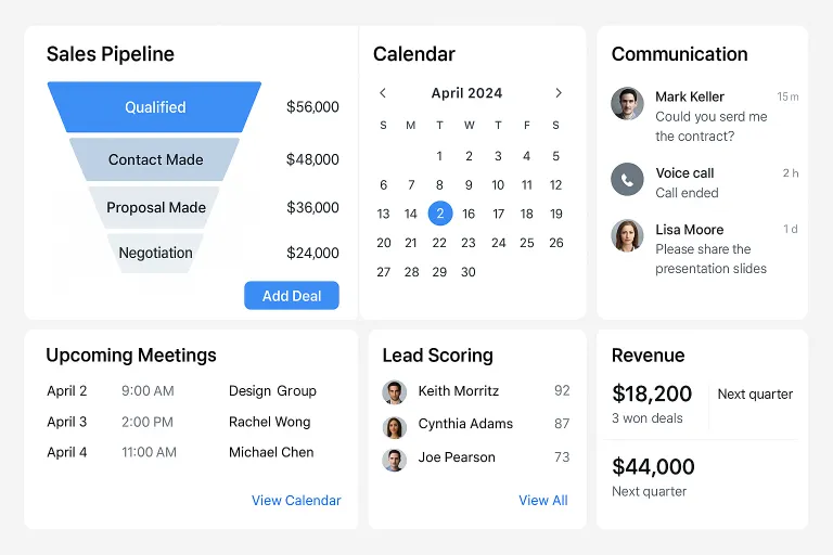 sales dashboard